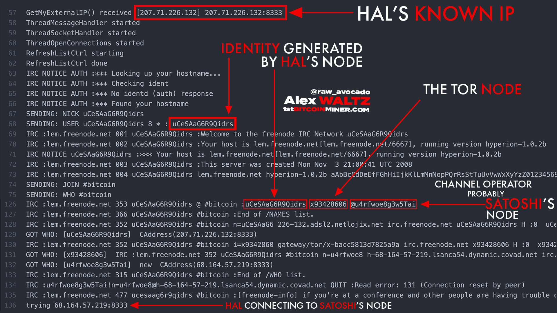 Hal Finney running Bitcoin first time connects to Satoshi Nakamoto&rsquo;s node, real IP address, early Bitcoin IRC channel, network connection debug log